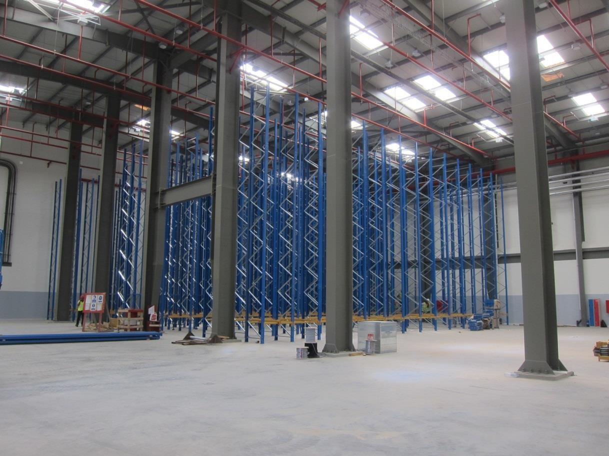 Storage System and Material Handling